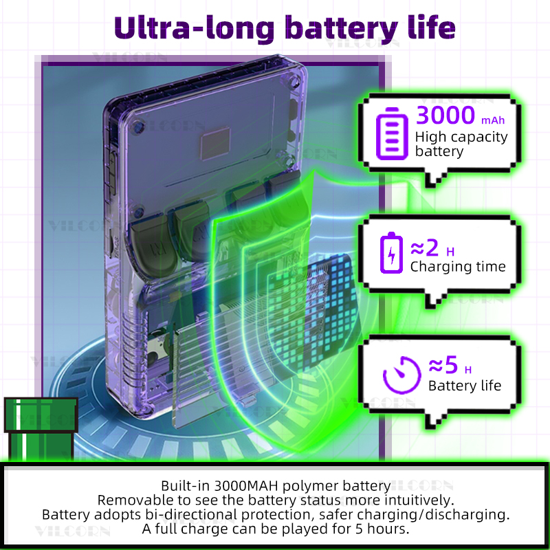 เครื่องเล่นเกมพกพาแบบย้อนยุค ป - Retro Handheld Game Console R36S บทวิจารณ์และราคา